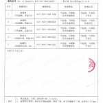 三河重防腐地坪,三河超强耐腐蚀涂料-缩略图4